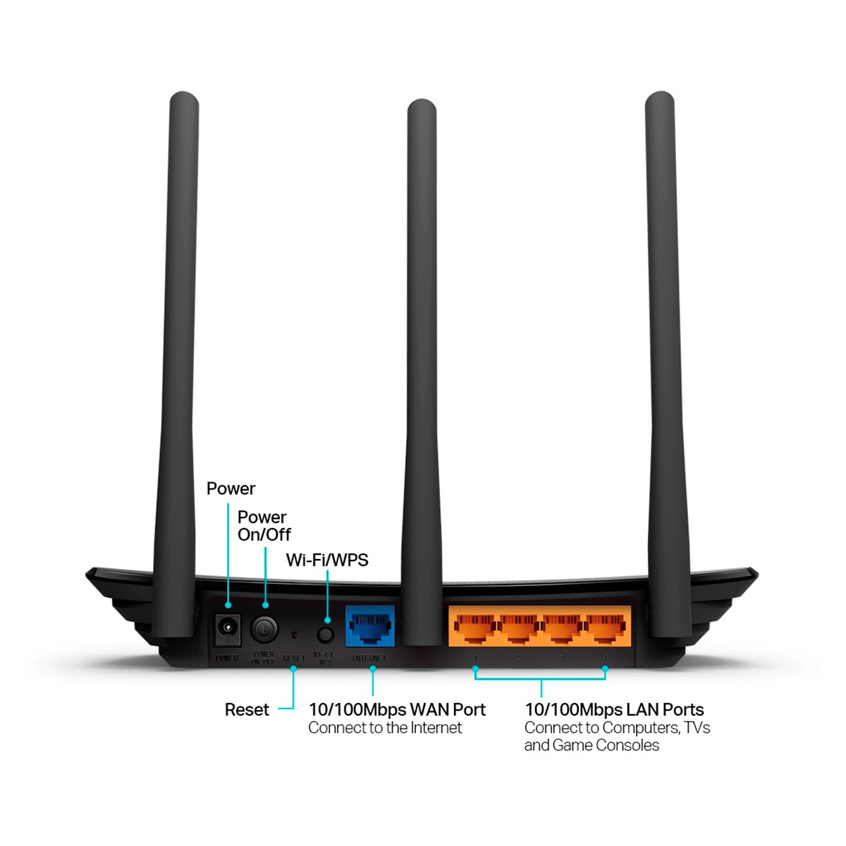 Router Inalámbrico N a 450Mbps TP-Link – TL-WR940N - Image 3